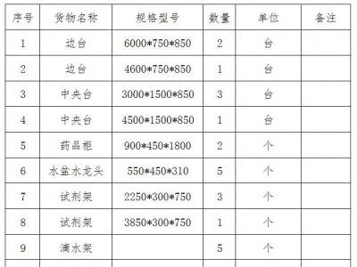 实验室家具采购项目招标公告